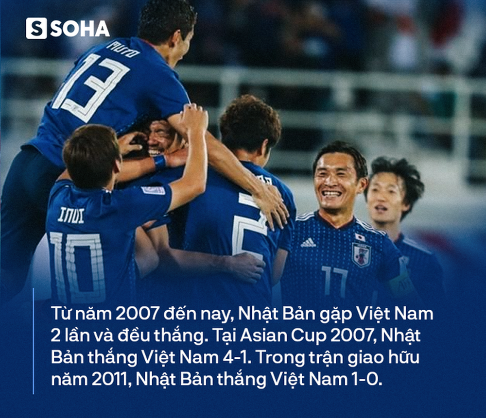 Danh sách 8 đội lọt vào tứ kết Asian Cup 2019: Việt Nam là độc nhất vô nhị - Ảnh 5.