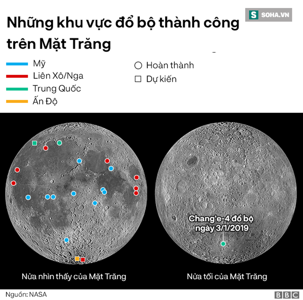 Màn lột xác ngoạn mục của Trung Quốc: Ẩn mình như rồng rồi đổ bộ độc quyền lên Mặt Trăng - Ảnh 1.