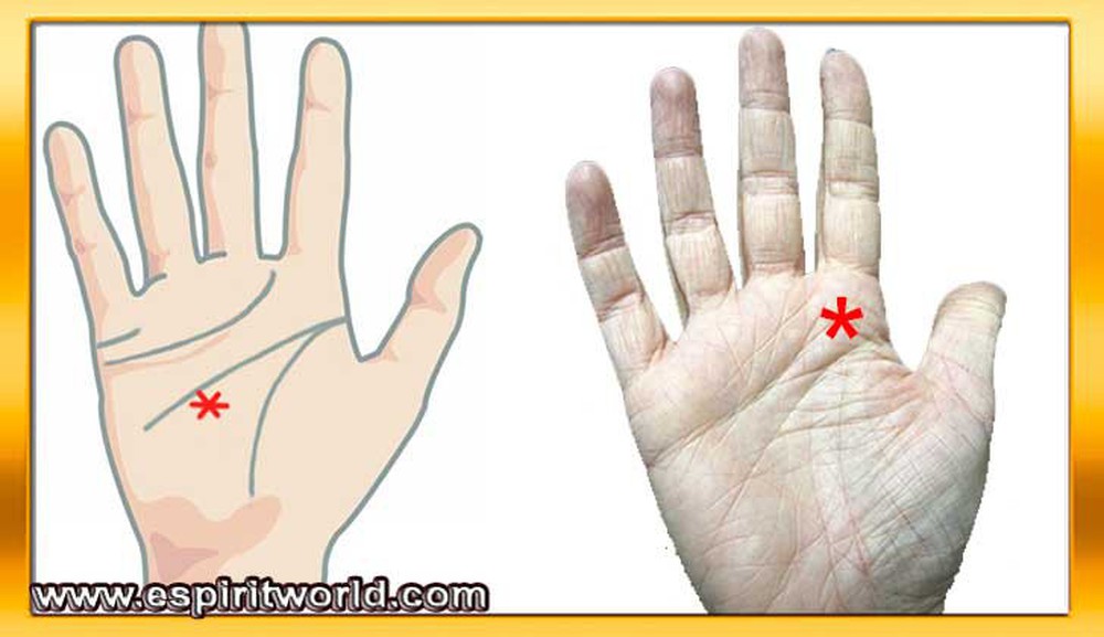 Bạn có thấy hình ngôi sao trong lòng bàn tay không? Hãy xem ý nghĩa của nó - Ảnh 8.