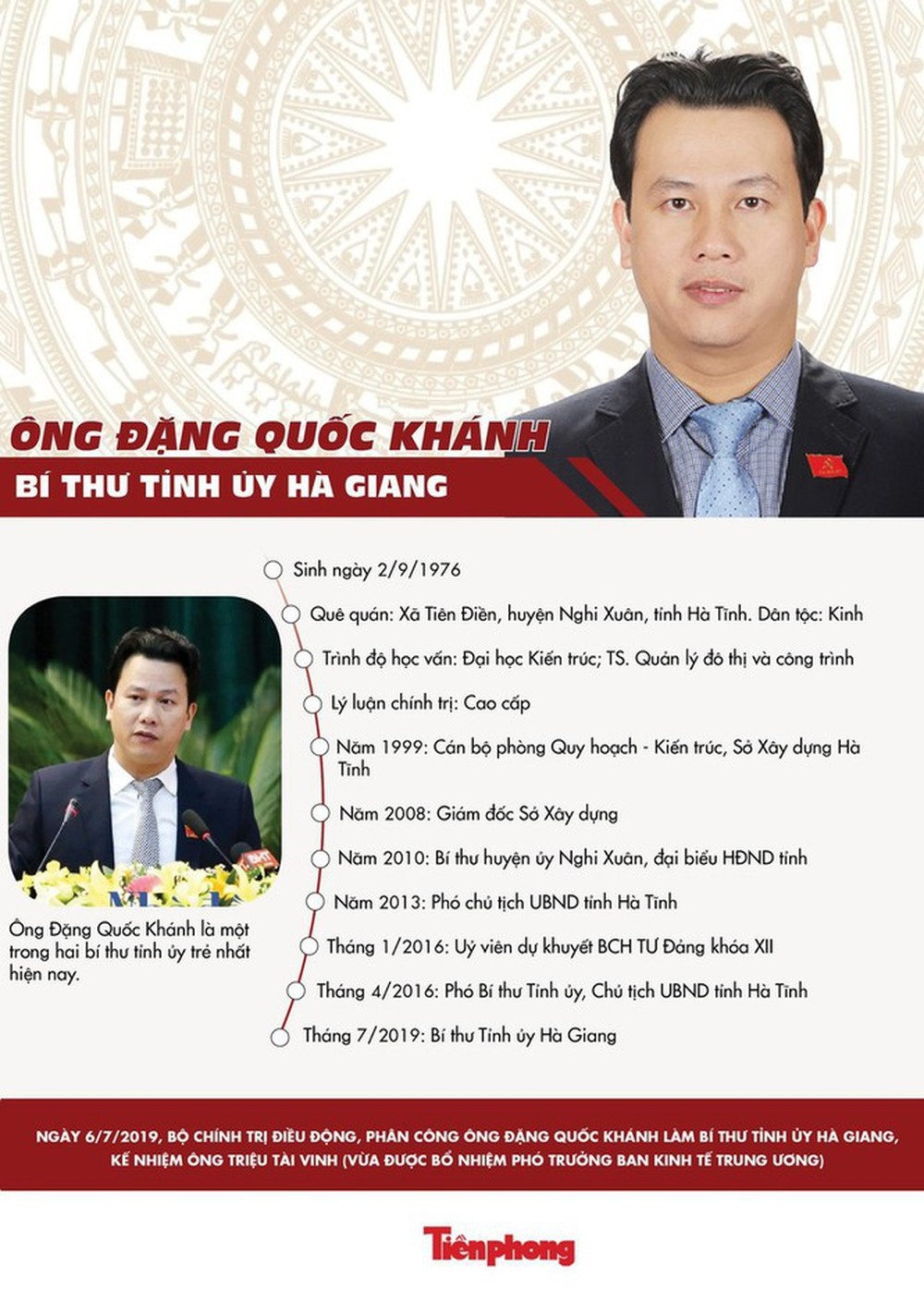 Phê chuẩn Bí thư Hà Giang Đặng Quốc Khánh làm Trưởng đoàn ĐBQH - Ảnh 3.