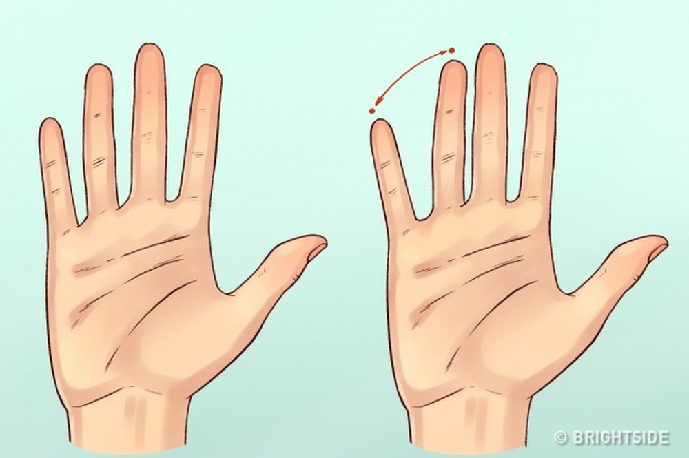 8 bộ phận cơ thể làm bộc lộ cá tính: Người mắt to tròn là nhà lãnh đạo thiên bẩm - Ảnh 8.