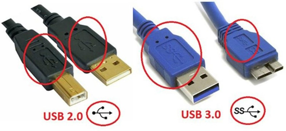 Giải ngố ma trận USB: USB Gen 1, USB Gen 2, USB Gen 2x2 là gì? - Ảnh 1.