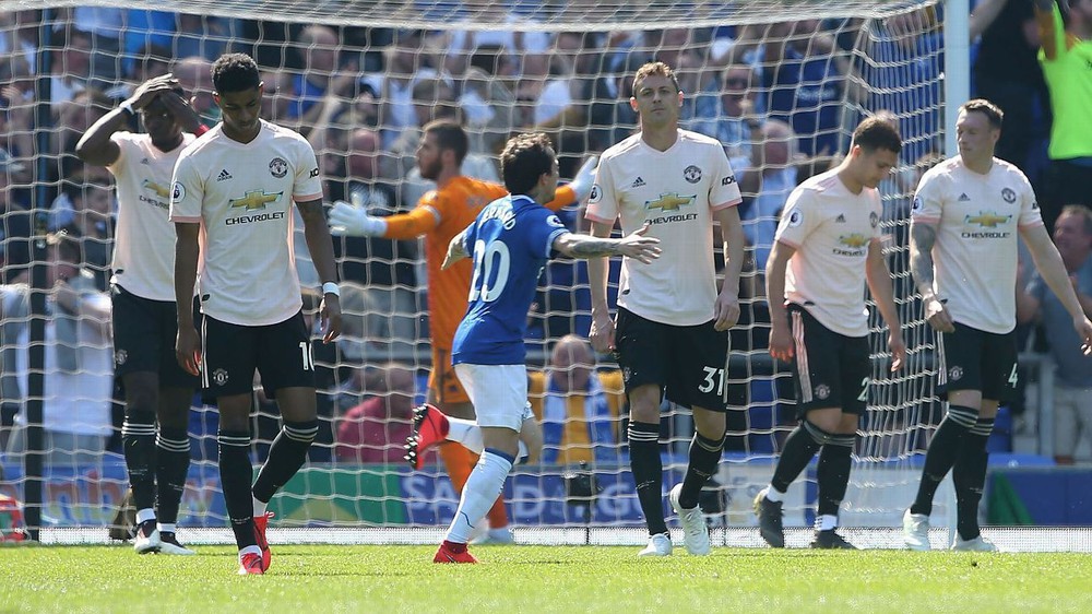 Man United chi núi tiền cho cuộc cách mạng của Solskjaer