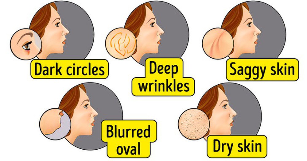 Bài mát xa Korugi nổi tiếng của người Nhật giúp khuôn mặt trẻ lâu: Nam nữ đều nên thử - Ảnh 10.