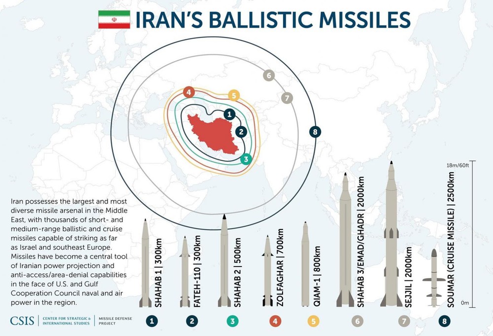 Cảnh báo cuối cùng: Quân Mỹ nếu động đến Iran hãy nhớ những cú sốc Hiroshima và Chernobyl? - Ảnh 1.