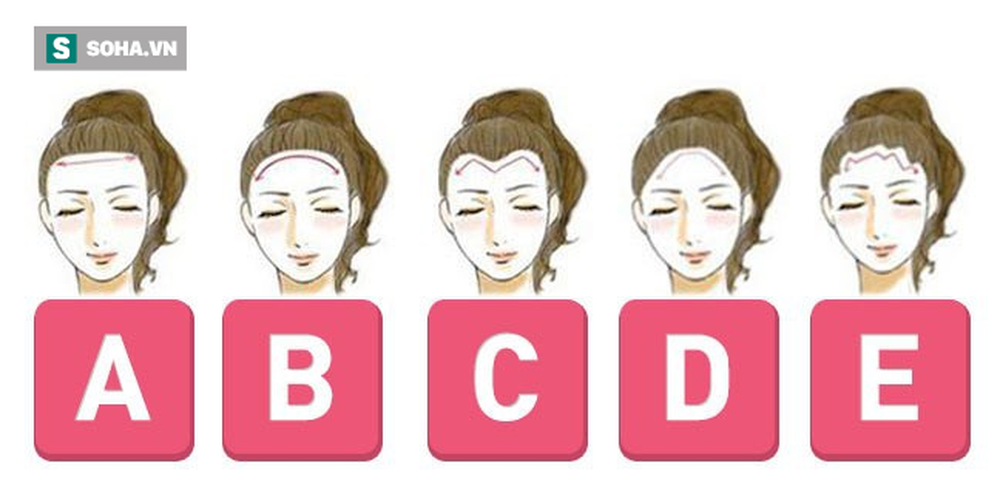 Người sở hữu vầng trán này có trí tuệ đỉnh cao, sống nhiệt huyết cháy hết mình - Ảnh 1.