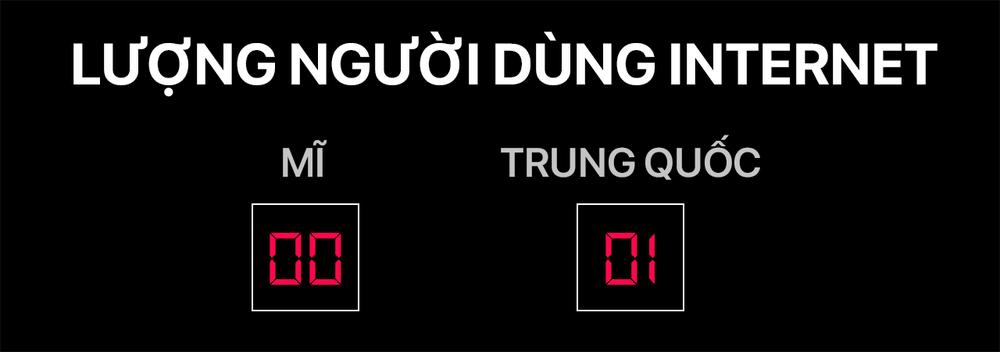 Chiến tranh công nghệ Mỹ - Trung: Ai sẽ là người chiến thắng? - Ảnh 3.