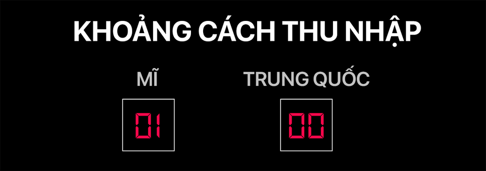 Chiến tranh công nghệ Mỹ - Trung: Ai sẽ là người chiến thắng? - Ảnh 5.
