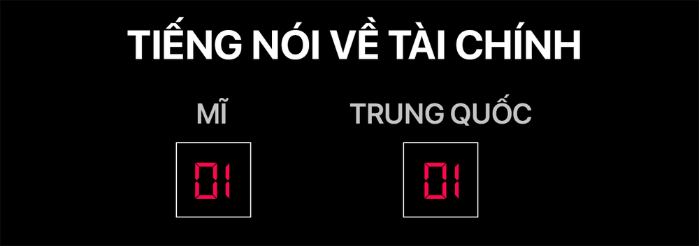 Chiến tranh công nghệ Mỹ - Trung: Ai sẽ là người chiến thắng? - Ảnh 7.