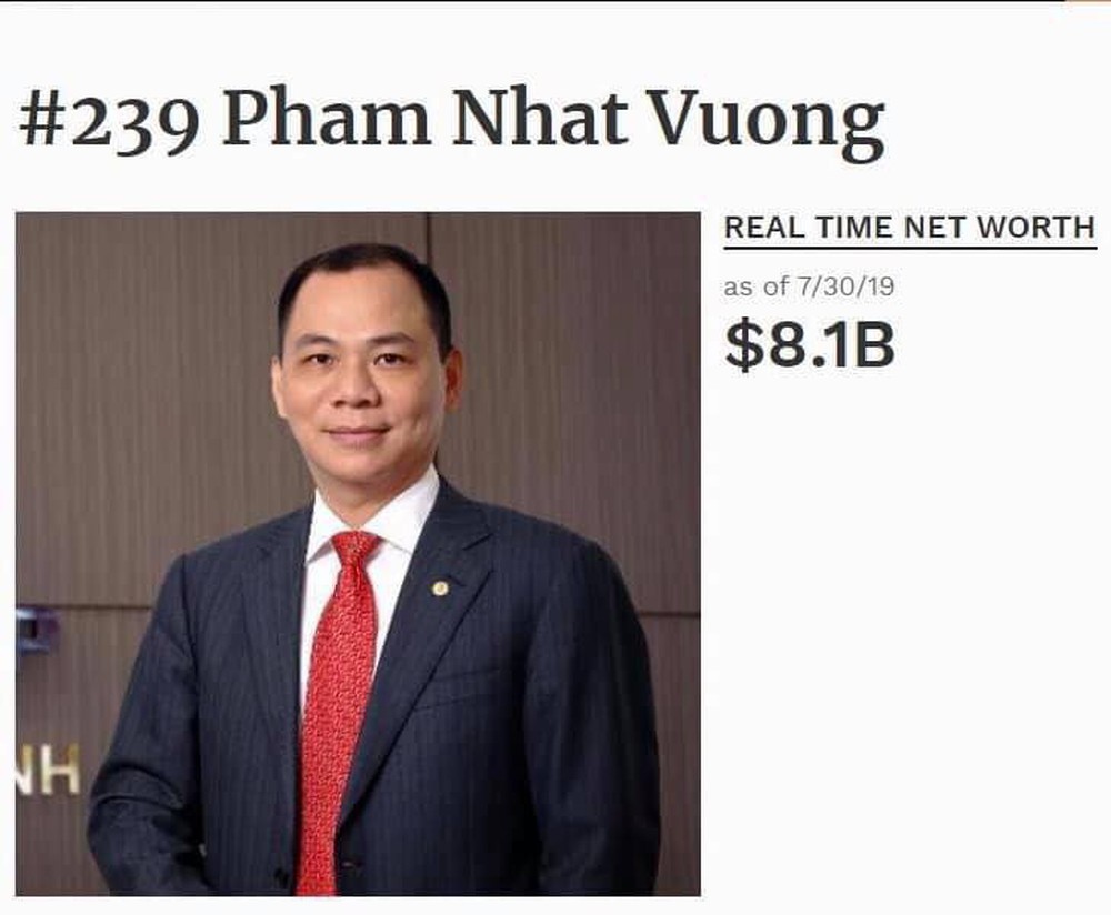 Forbes vừa định lại khối tài sản của tỷ phú Phạm Nhật Vượng, dân mạng hốt hoảng khi thử phép tính bao lâu mới xài hết tiền? - Ảnh 1.