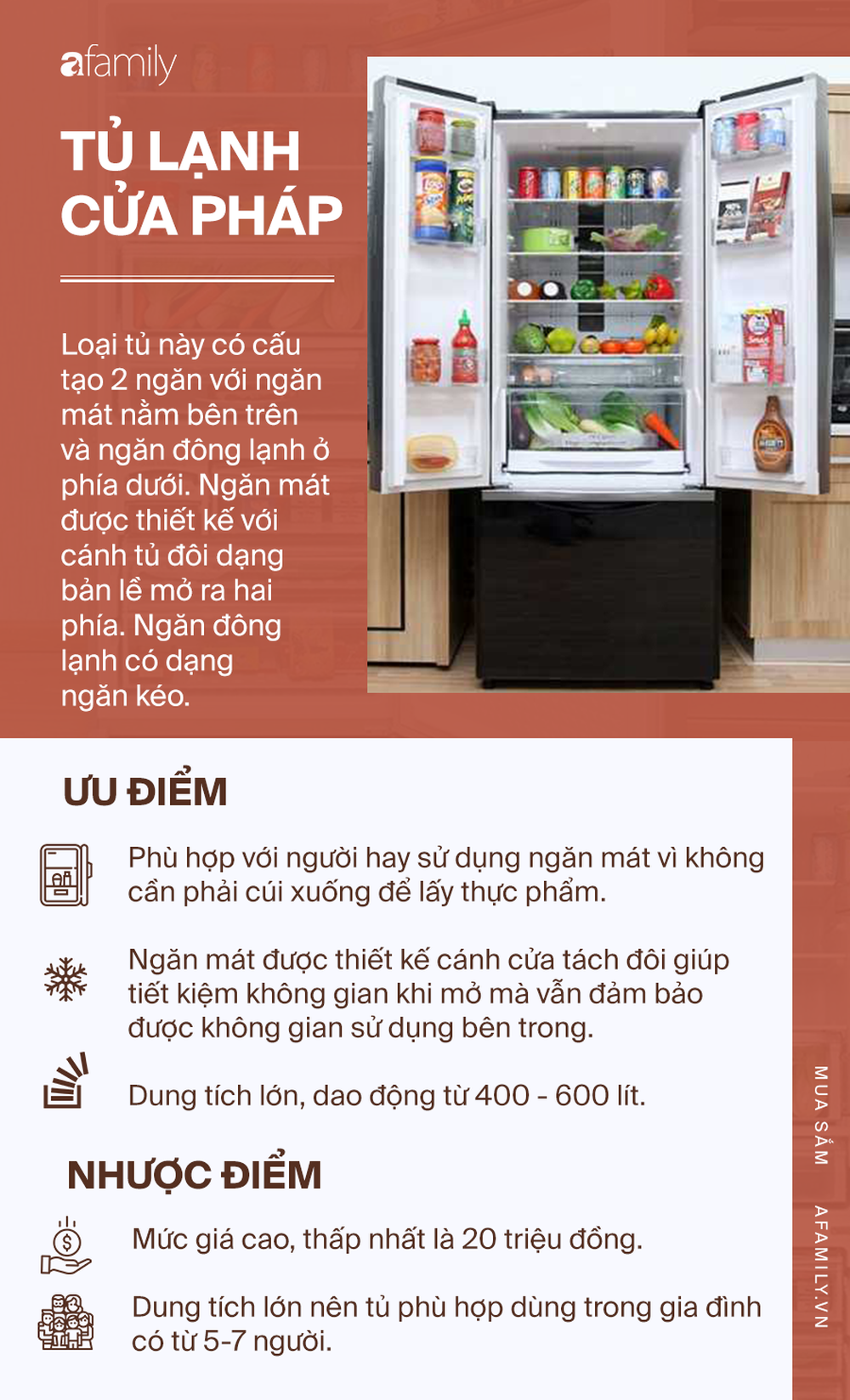 Kinh nghiệm chọn mua tủ lạnh theo ưu, nhược điểm: Mỗi loại một kiểu, phải tìm hiểu mới mong lựa được cái ưng ý nhất - Ảnh 3.