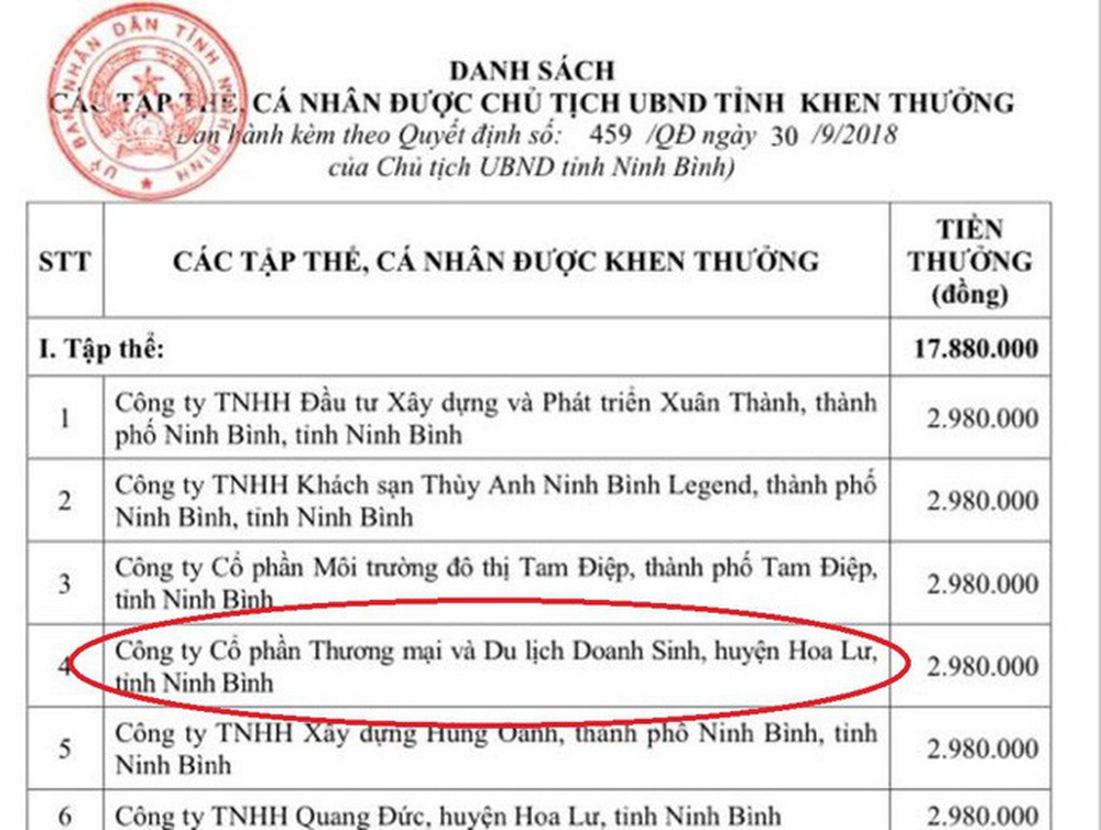 Liên tiếp xâm hại di sản Tràng An, vẫn được Chủ tịch tỉnh Ninh Bình tặng bằng khen - Ảnh 4.