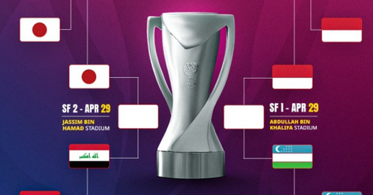 Lịch thi đấu và trực tiếp bán kết U23 châu Á 2024