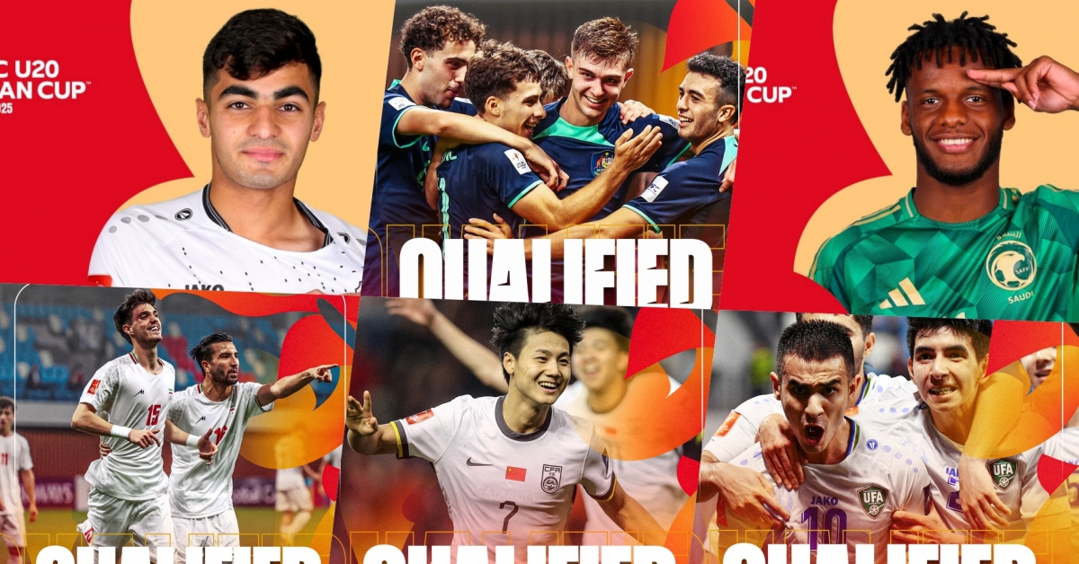 Xác định 6 đội lọt vào tứ kết U20 châu Á 2025