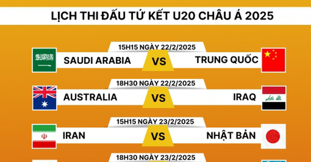 Lịch thi đấu và trực tiếp vòng tứ kết U20 châu Á 2025: Chung kết sớm