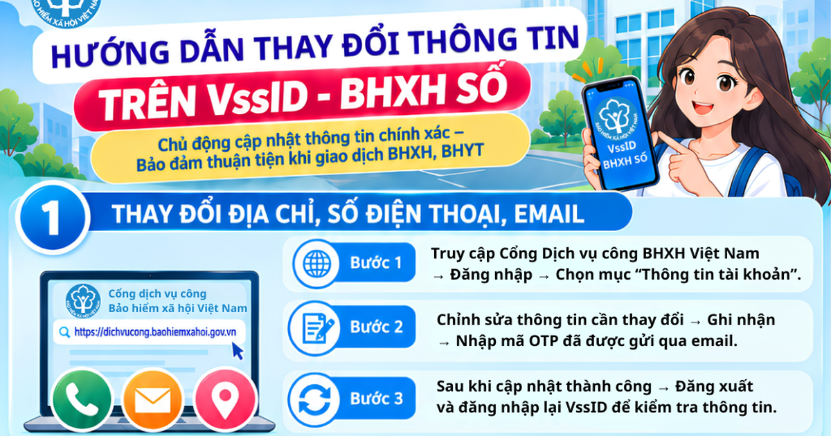 Hướng dẫn thay đổi thông tin trên VssID - BHXH số