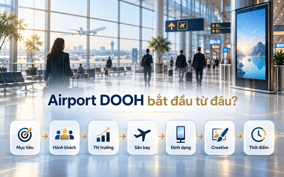 Lập kế hoạch quảng cáo sân bay: Bắt đầu từ đâu?