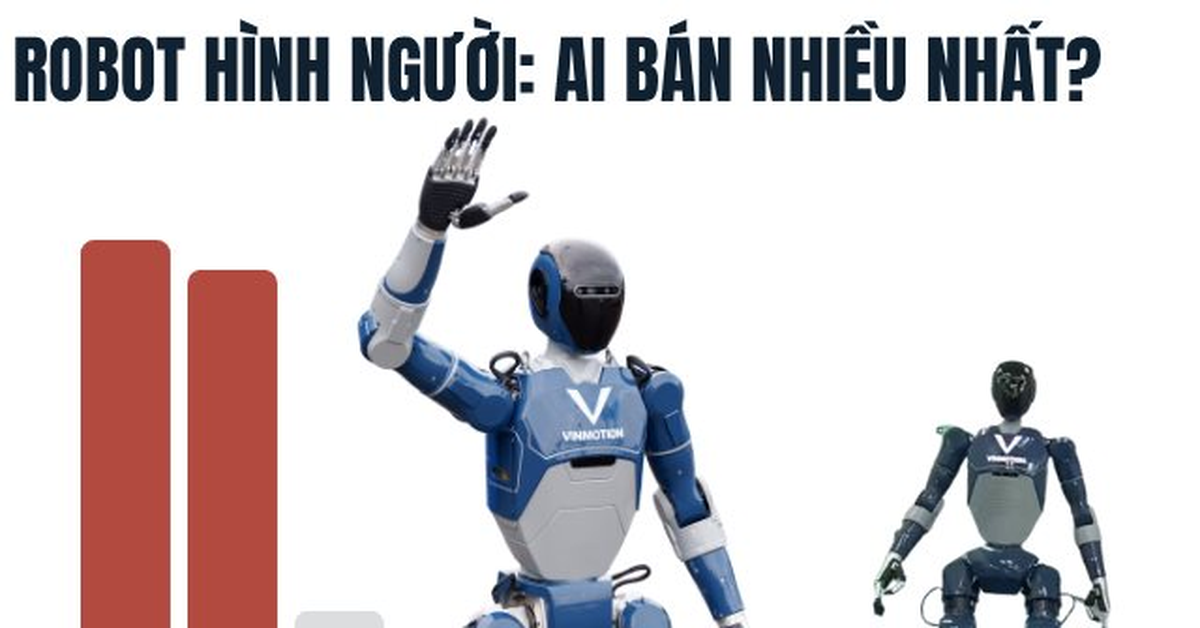 Elon Musk dự đoán robot đông hơn người, nhưng Trung Quốc đã "nuốt chửng" 90% thị trường: Ông Phạm Nhật Vượng âm thầm tung "át chủ bài"