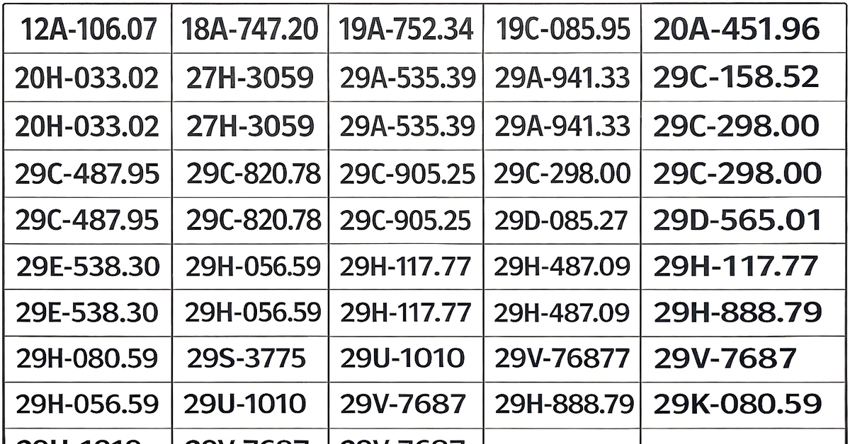239 chủ xe có biển số sau nhanh chóng nộp phạt nguội theo Nghị định 168