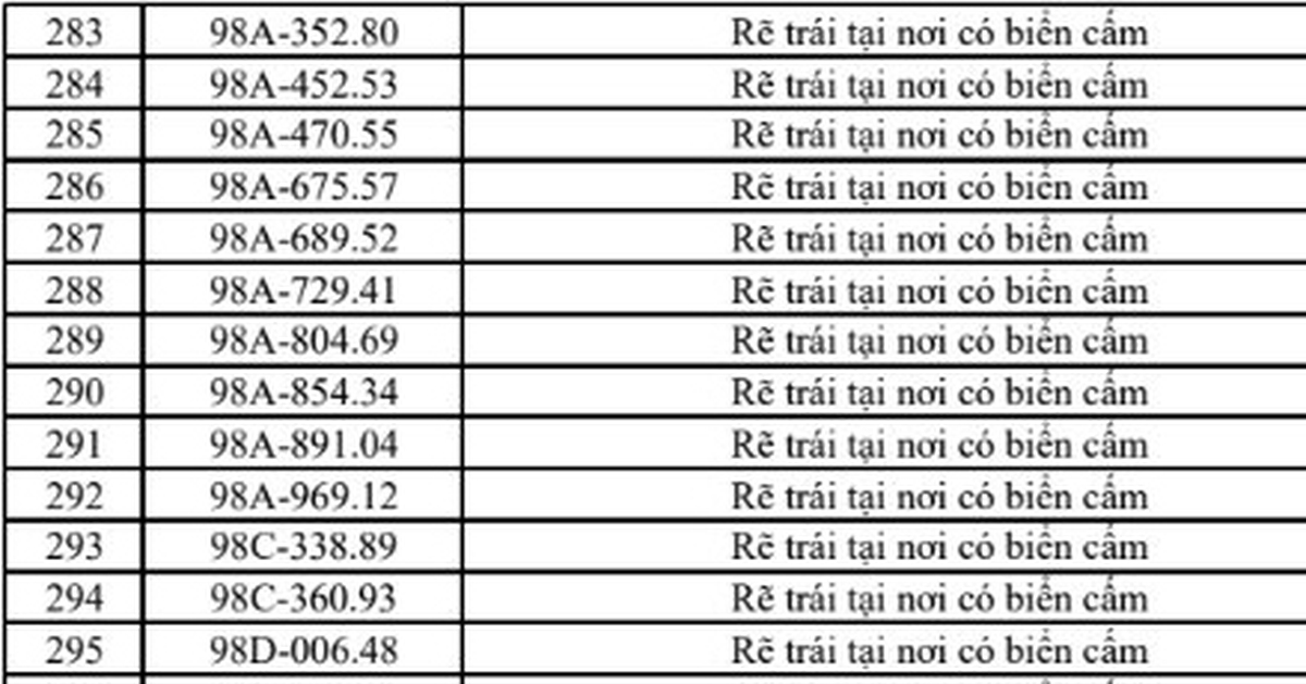 Kinh hoàng: Chó becgie cắn chủ nhà tử vong khi đang cho ăn