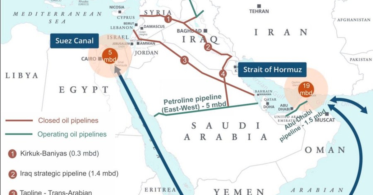 Chỉ còn cách duy nhất để giải quyết khủng hoảng Mỹ - Iran ở eo biển Hormuz?