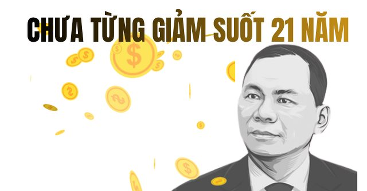 Tỷ phú Phạm Nhật Vượng đã duy trì một điều suốt 21 năm