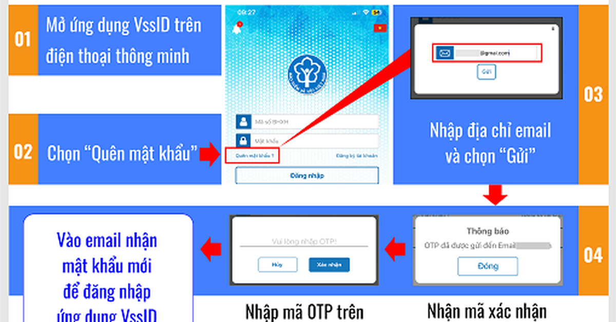 Bảo hiểm xã hội Việt Nam phát cảnh báo nóng tới toàn bộ người dân cả nước