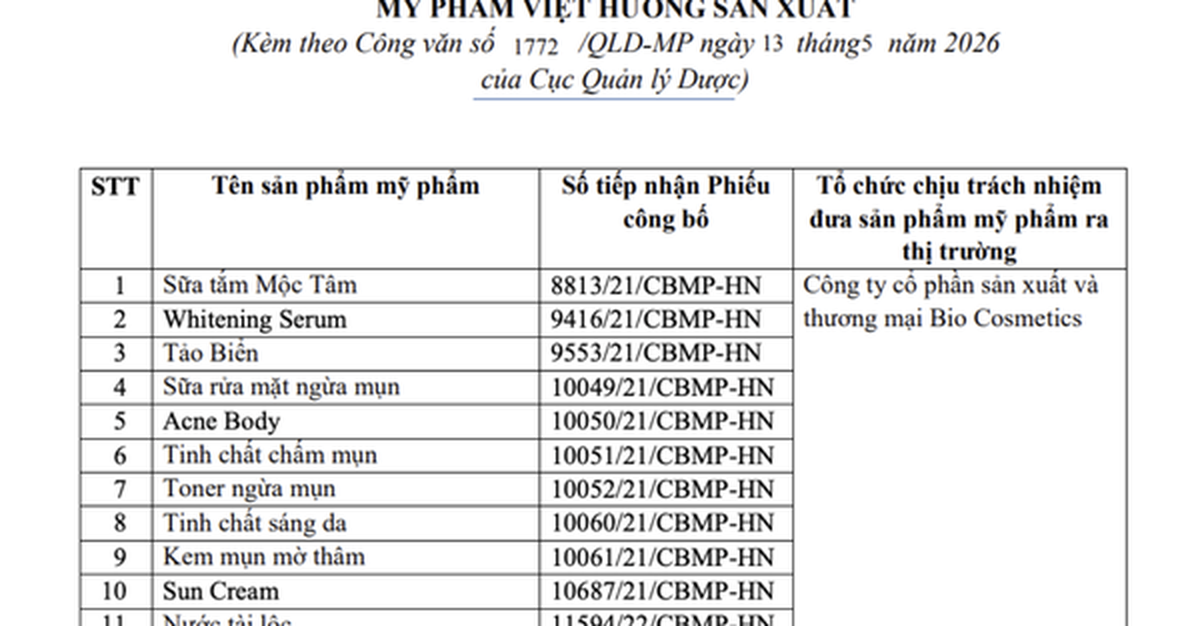 Thu hồi 511 sản phẩm mỹ phẩm do Công ty Việt Hương sản xuất