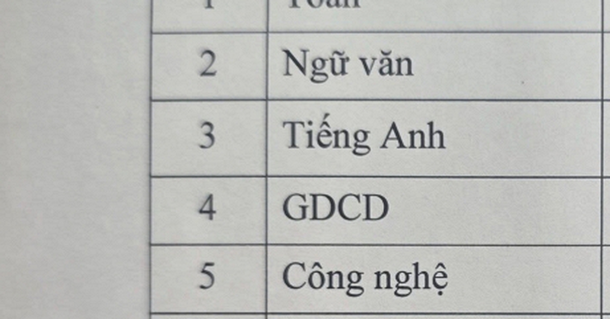 Khoe bảng điểm của con, một phụ huynh Hà Nội nhận cả nghìn lượt like: Chị đã định nghĩa lại thế nào là "tự hào" đúng cách!