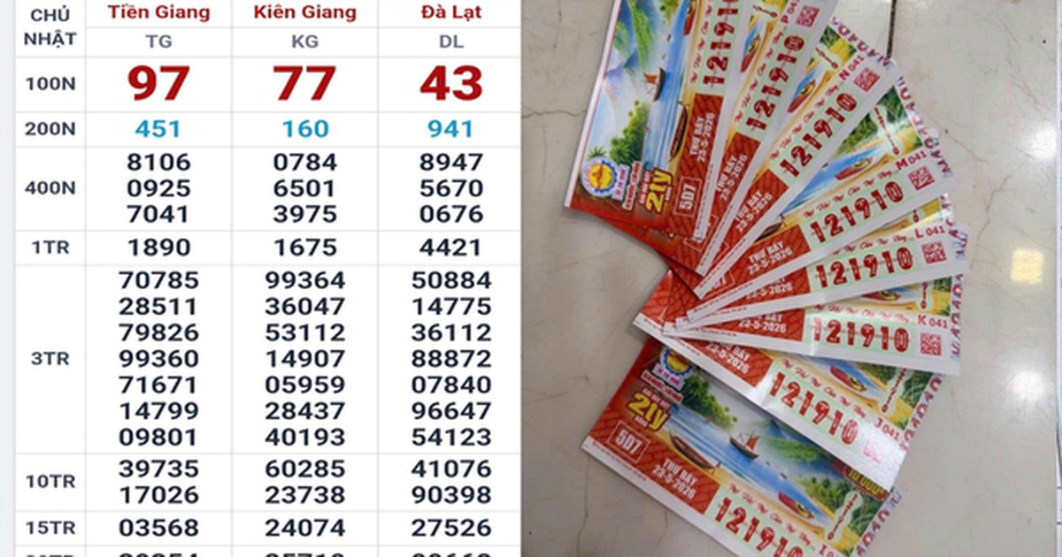 Chiều 25-5, lộ diện người trúng độc đắc 16 tỉ đồng xổ số miền Nam