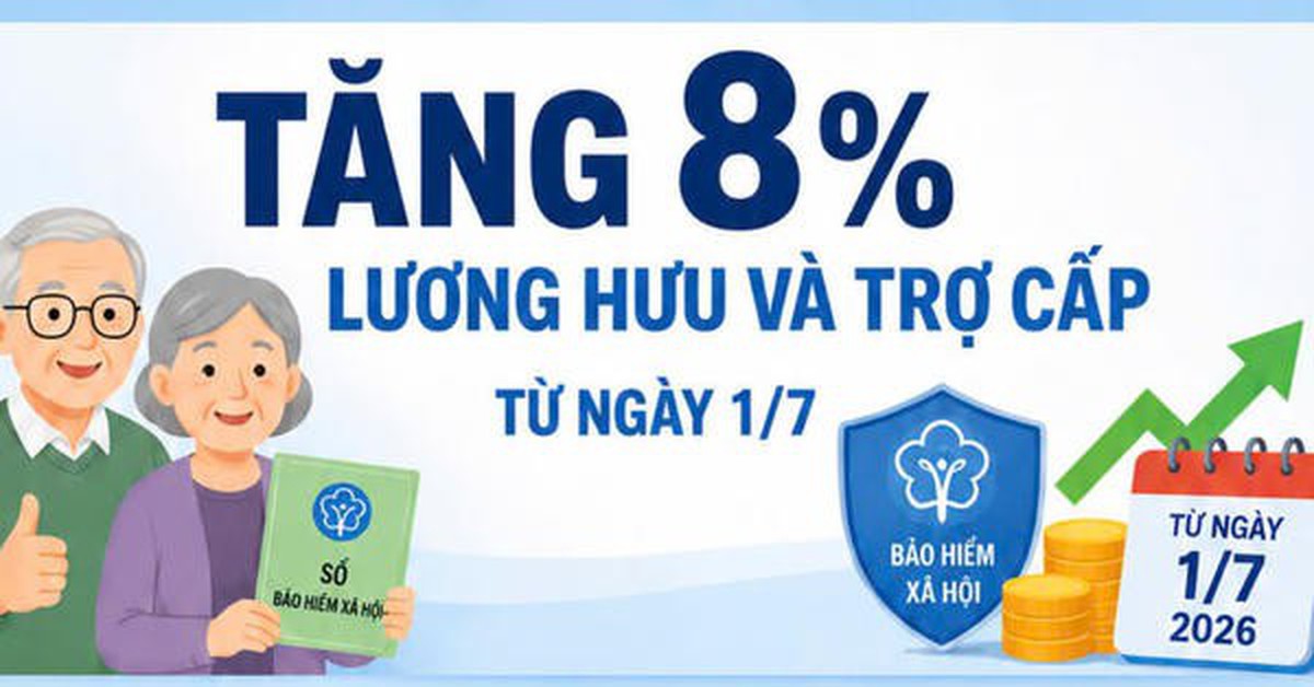 Infographic: Tăng 8% lương hưu và trợ cấp từ ngày 1/7/2026