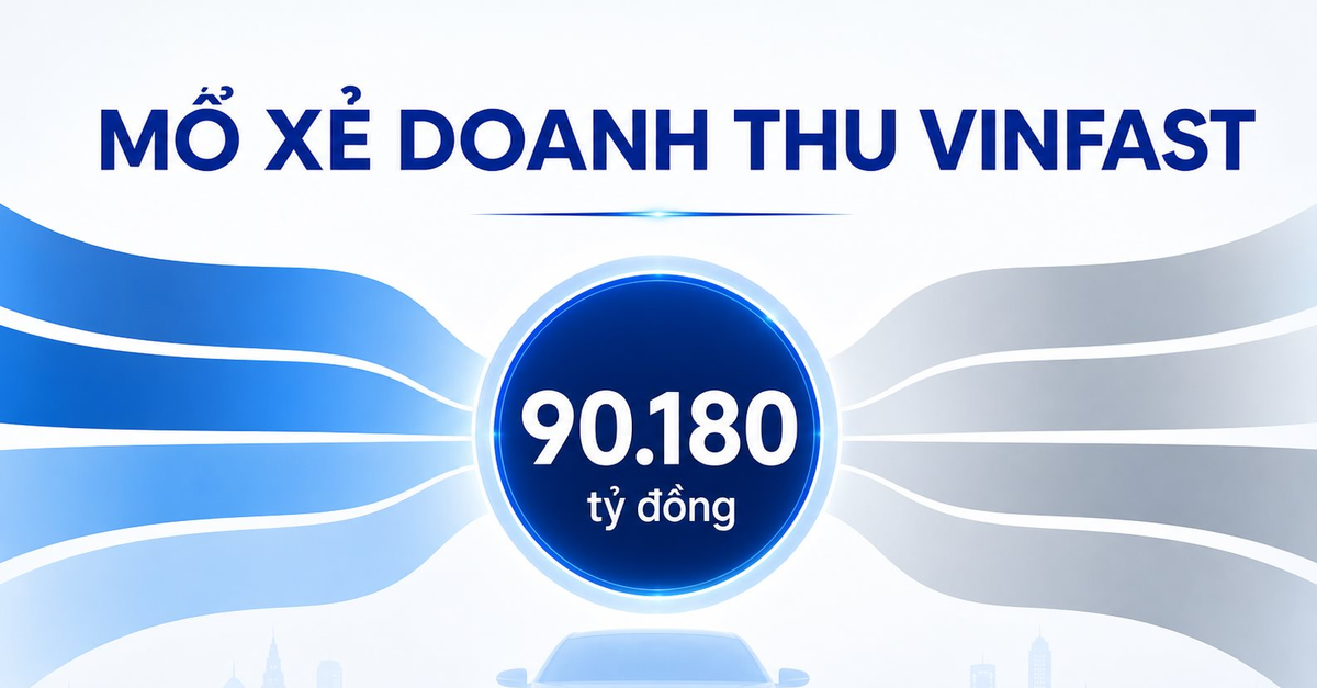 Bên trong kỷ lục 90.179 tỷ đồng của VinFast, hé lộ thực tế tại nhà máy Hoa Kỳ
