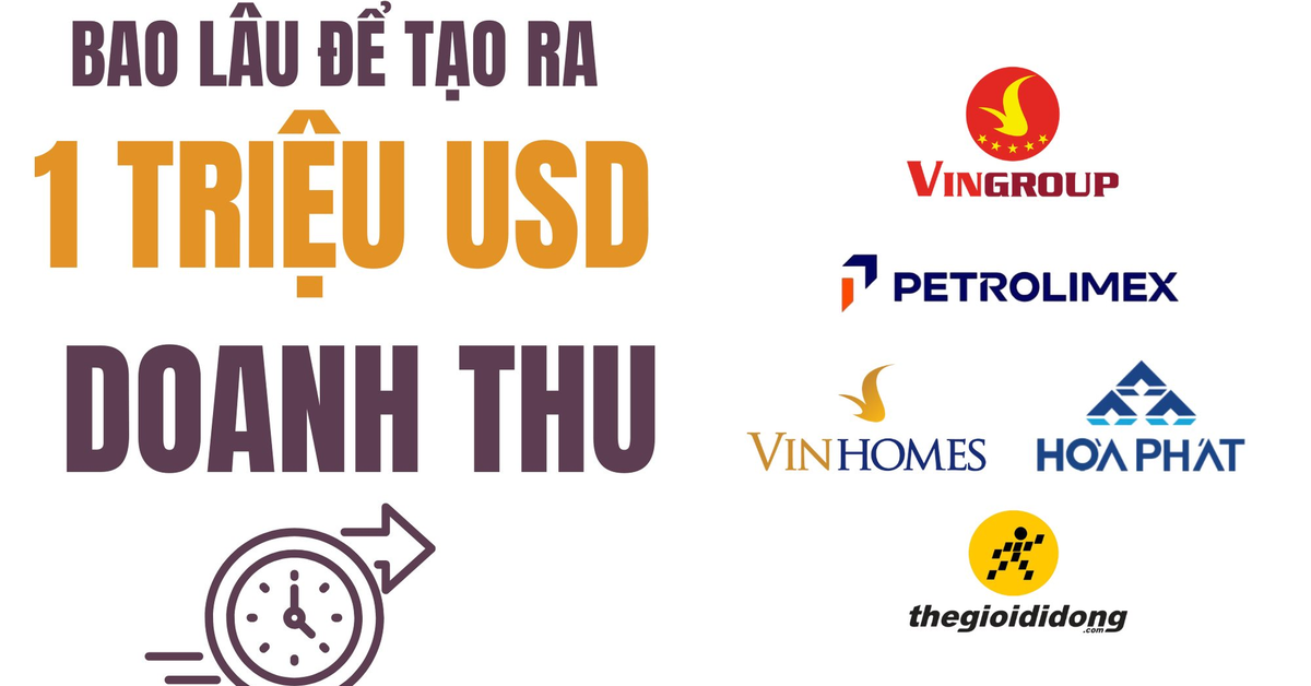 Những "đại gia" Việt chỉ mất chưa đầy 1 giờ để kiếm 1 triệu đô