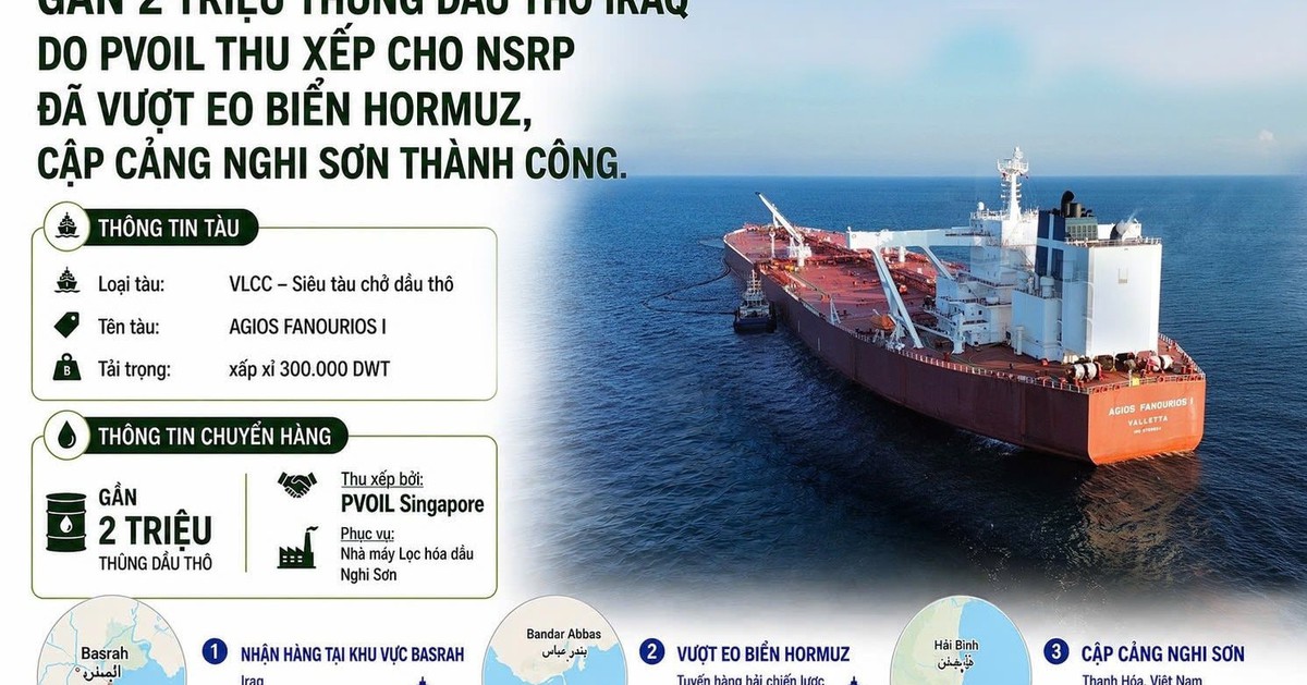 Tin vui: Gần 2 triệu thùng dầu thô vừa cập cảng vào Việt Nam
