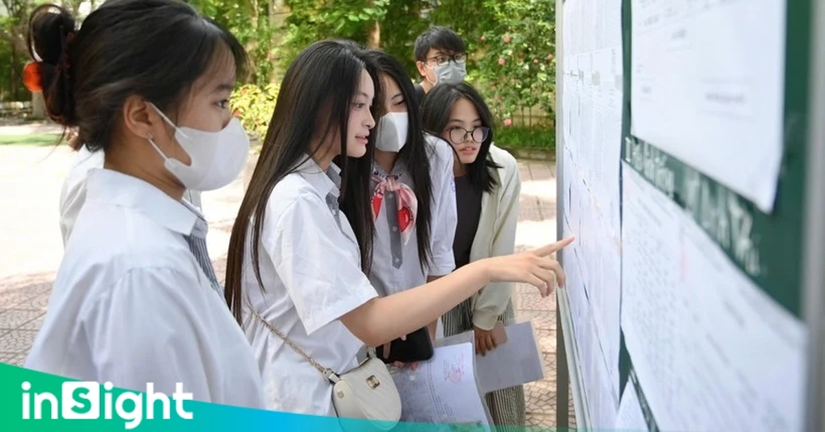 Bộ GD-ĐT công bố điểm thi tốt nghiệp THPT 2026: Đề thi phân hoá tốt, không còn "mưa điểm giỏi”