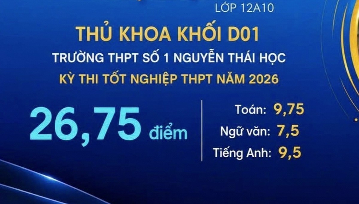 Sở GD&ĐT Gia Lai làm rõ vụ "tâm thư" tố nữ sinh dùng điện thoại trong phòng thi