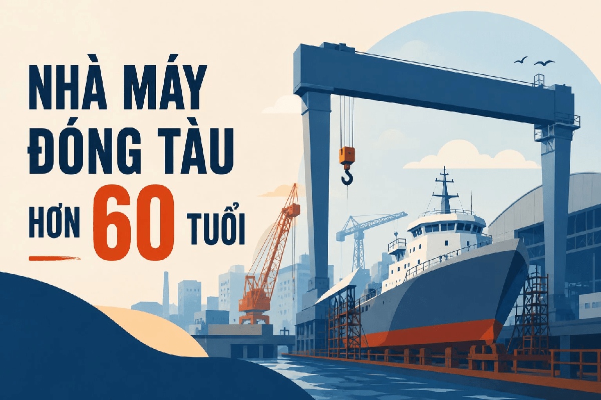 Nhà máy kín tiếng tạo ra con tàu chiến "Made in Vietnam" đầu tiên: Hé lộ doanh thu gần 1.500 tỷ, xuất khẩu hàng loạt ra nước ngoài