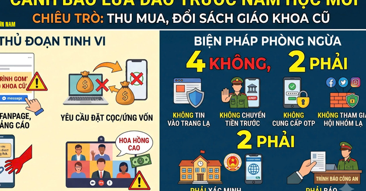 Công an khuyến cáo: Người dân đã chuyển tiền với nội dung sau, liên hệ ngay với ngân hàng và trình báo công an