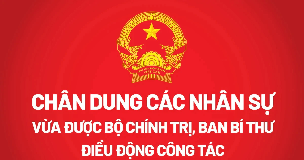 Chân dung các nhân sự vừa được Bộ Chính trị, Ban Bí thư điều động công tác