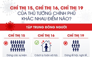  TP HCM: Chuẩn bị cho tình huống siết chặt hơn Chỉ thị 16 - Ảnh 2.