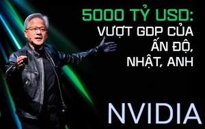 Cuối năm 2026, Việt Nam sẽ vận h&agrave;nh s&agrave;n giao dịch chưa từng c&oacute;- Ảnh 4.