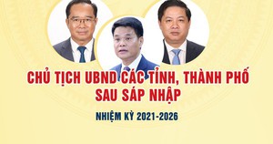 Công bố nhân sự lãnh đạo các tỉnh, thành mới sau sáp nhập - Ảnh 4.