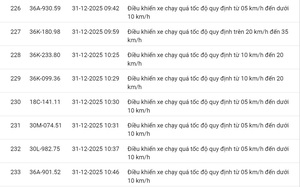 Danh s&aacute;ch phương tiện bị phạt nguội qua camera AI tại H&agrave; Nội v&agrave; c&aacute;c tuyến cao tốc - Ảnh 2.