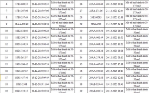 H&eacute; lộ những n&acirc;ng cấp đ&aacute;ng gi&aacute; tr&ecirc;n Hyundai Santa Fe bản mới - Ảnh 4.