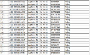 389 chủ xe m&aacute;y c&oacute; biển số sau nhanh ch&oacute;ng nộp phạt nguội theo Nghị định 168 - Ảnh 13.