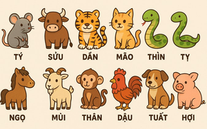 3 con gi&aacute;p may mắn nhất ng&agrave;y 8/8 - Ảnh 3.