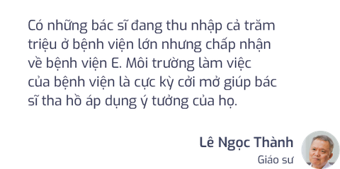 Vị trưởng khoa đầu tiên của Việt Đức bỏ bệnh viện lớn về bệnh viện quê và cuộc cải tổ khiến ngành y kinh ngạc - Ảnh 12.