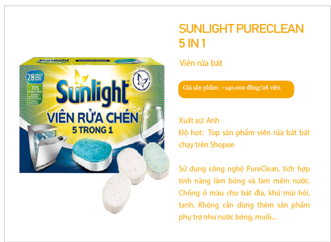 Viên rửa bát có 3, 5 thậm chí là 6 tính năng trong 1: Loại nào hiệu quả mà tiết kiệm nhất? - Ảnh 9. Viên rửa bát có 3, 5 thậm chí là 6 tính năng trong 1: Loại nào hiệu quả mà tiết kiệm nhất? - Ảnh 9.