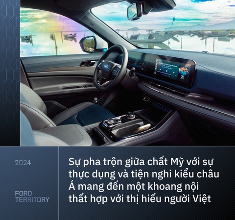 ‘Lãnh thổ’ riêng của Ford Territory trong phân khúc gầm cao cỡ C chật chội ở Việt Nam- Ảnh 3. ‘Lãnh thổ’ riêng của Ford Territory trong phân khúc gầm cao cỡ C chật chội ở Việt Nam- Ảnh 3.