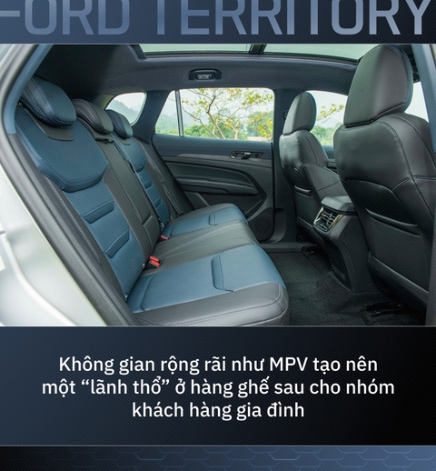 ‘Lãnh thổ’ riêng của Ford Territory trong phân khúc gầm cao cỡ C chật chội ở Việt Nam- Ảnh 9. ‘Lãnh thổ’ riêng của Ford Territory trong phân khúc gầm cao cỡ C chật chội ở Việt Nam- Ảnh 9.